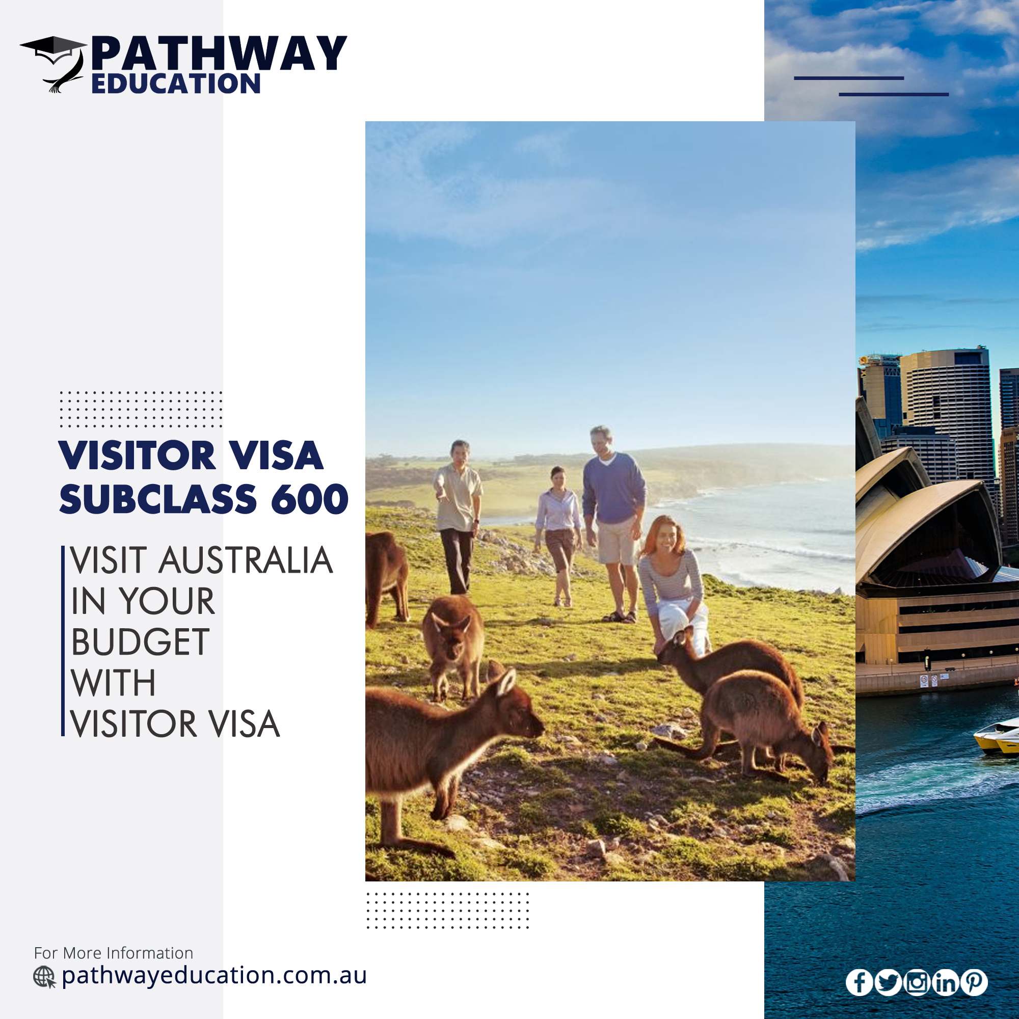 Australian Visitor Visa Subclass 600