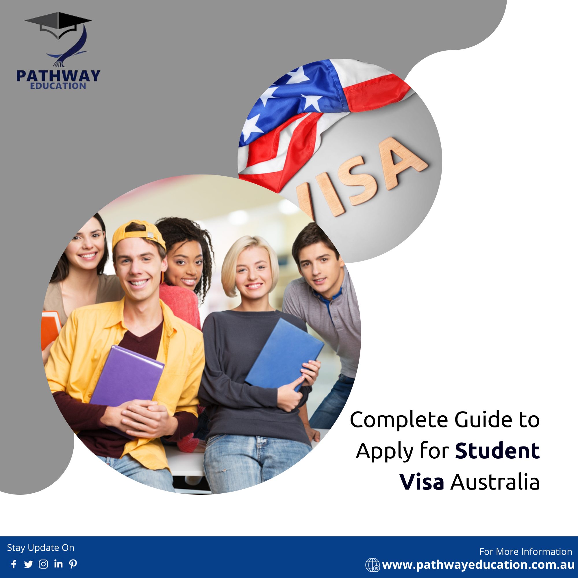 Complete Guide to Apply for Student Visa Australia
