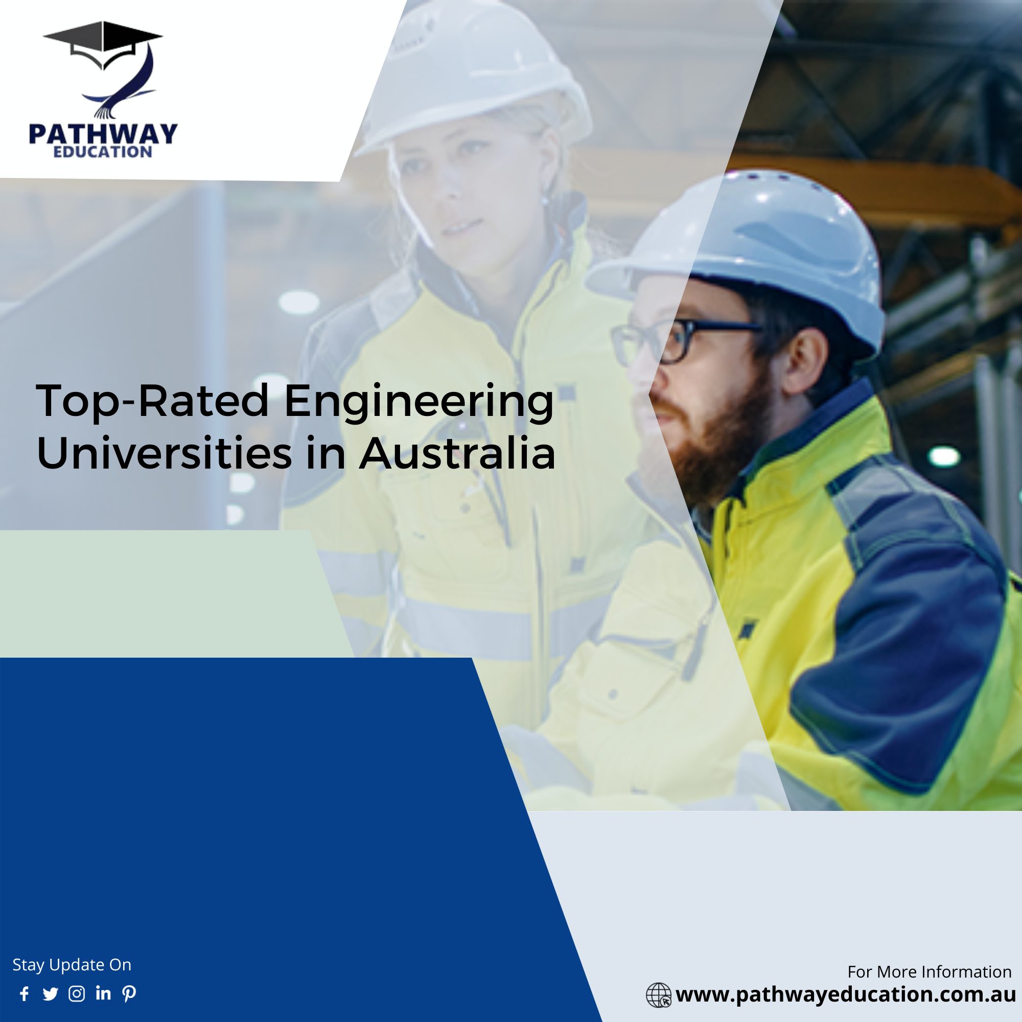 Top-Rated Engineering Universities in Australia