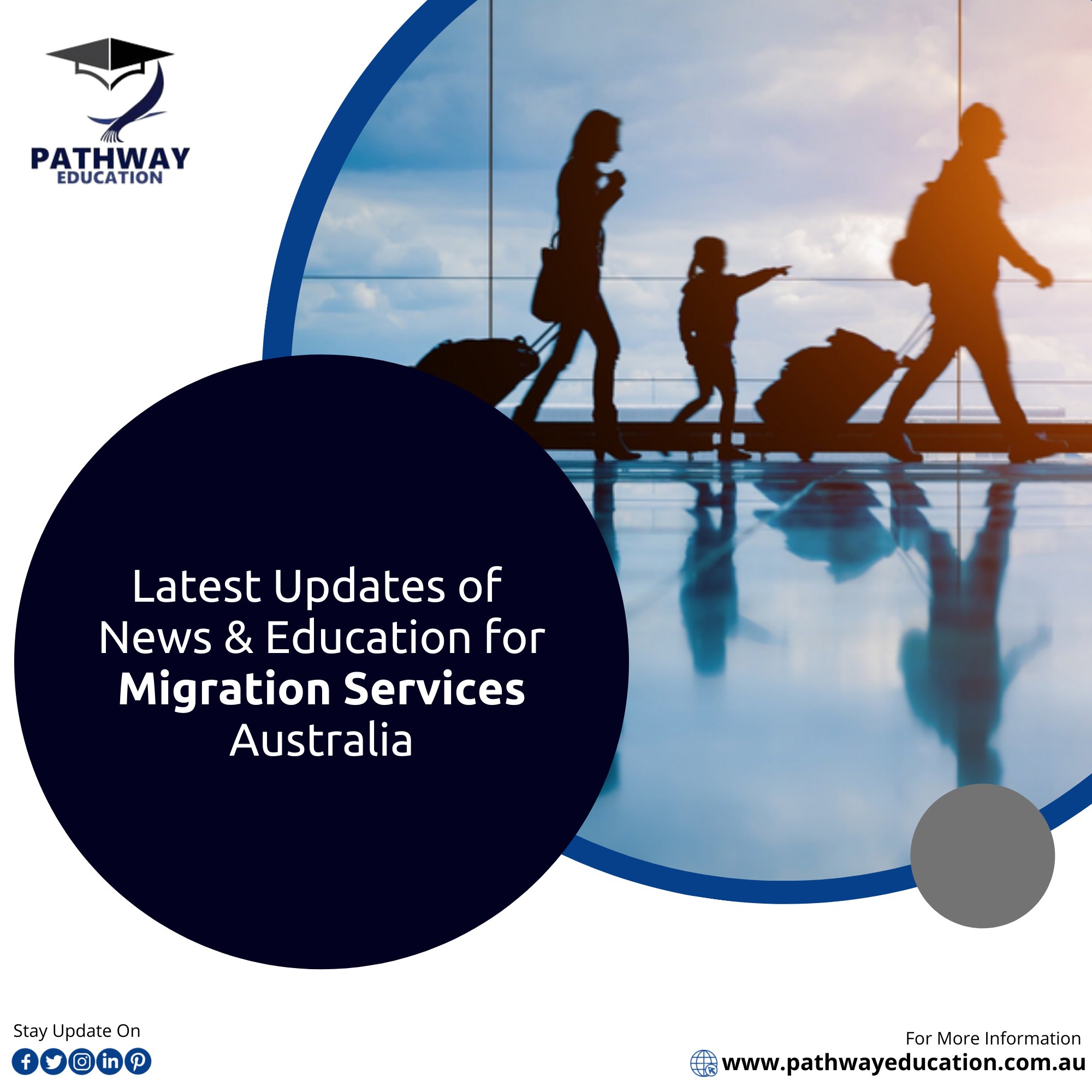Updates of News & Education for Migration Services Australia