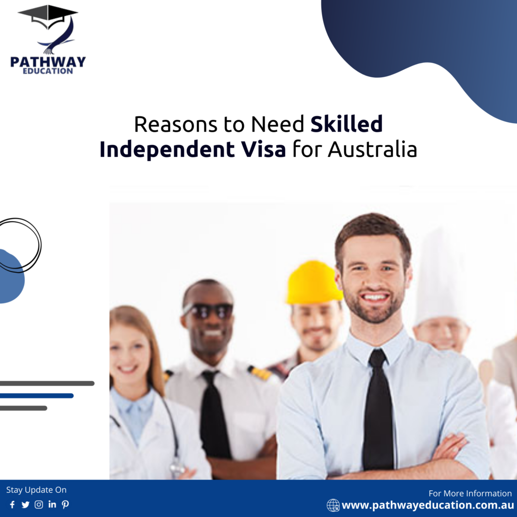 skilled independent visa