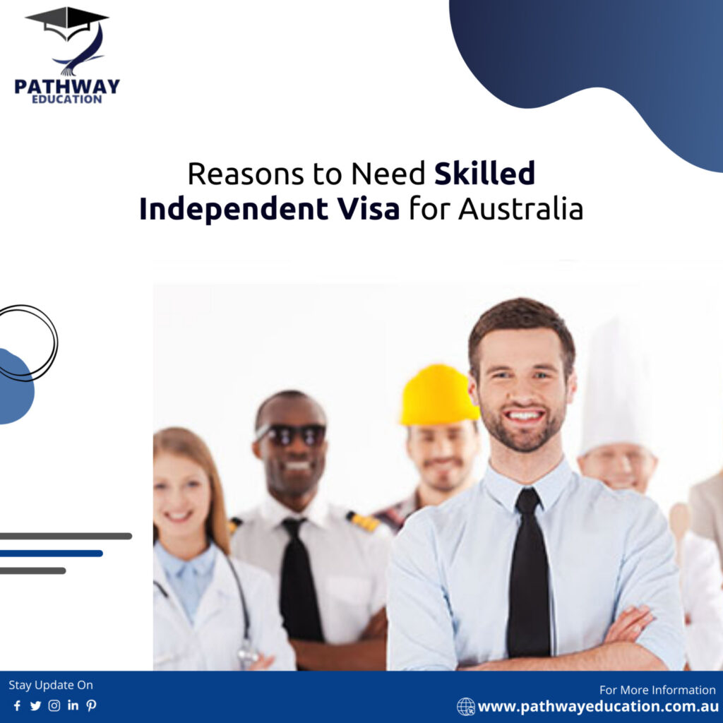 Skilled Independent Visa