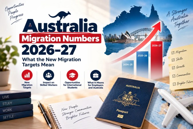 Australia Migration Numbers 2026–27: What the New Migration Targets Mean 
