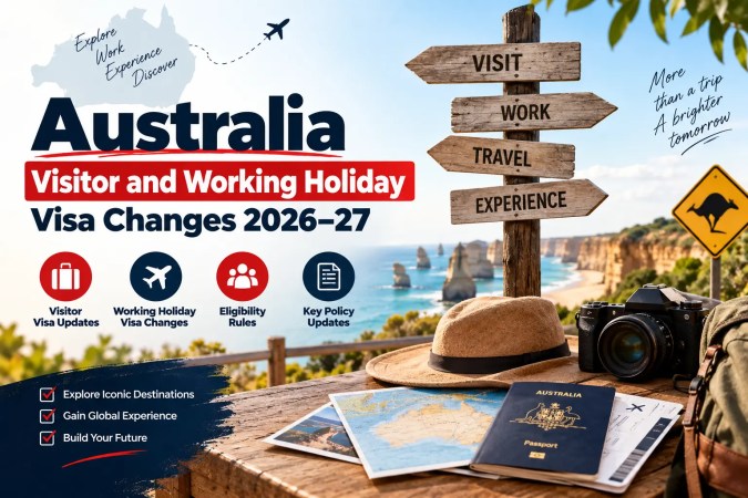 Australia Visitor and Working Holiday Visa Changes 2026–27