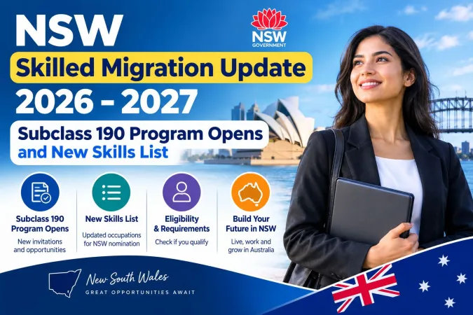 NSW Skilled Migration Update 2026 – 2027: Subclass 190 Program Opens and New Skills List